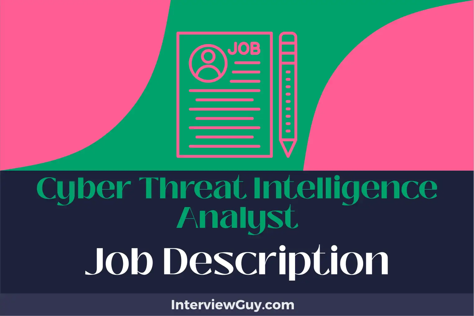 cyber threat intelligence analyst job description